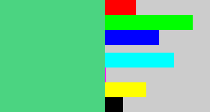 Hex color #4bd481 - weird green