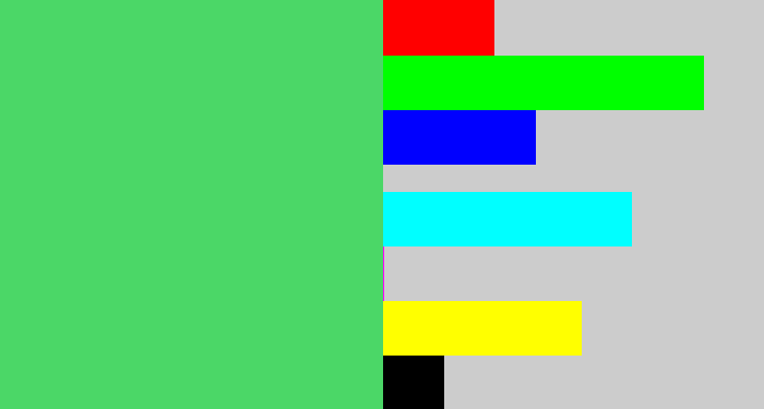 Hex color #4bd767 - lightish green