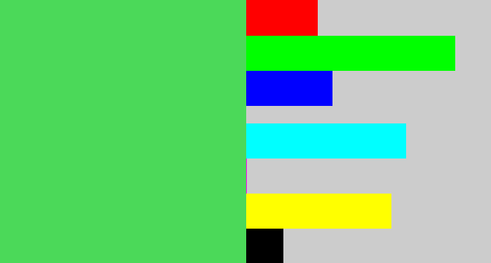 Hex color #4bd959 - lightish green