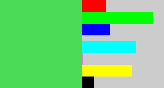 Hex color #4bdb56 - lightish green