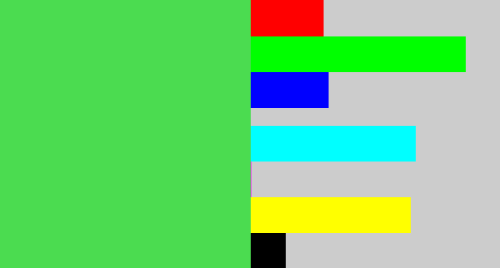 Hex color #4bdc50 - lightish green