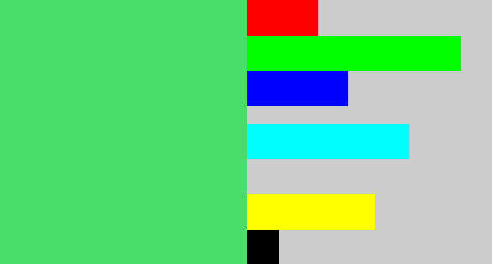 Hex color #4bdd69 - lightish green