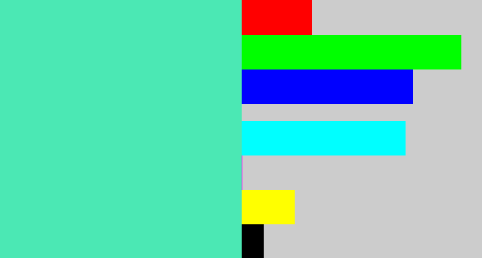 Hex color #4be8b4 - light greenish blue