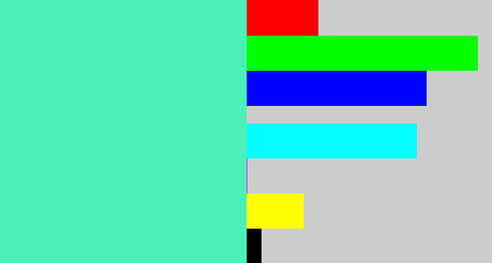 Hex color #4bf0b9 - light greenish blue