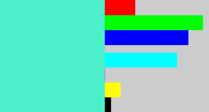 Hex color #4bf0cb - light greenish blue