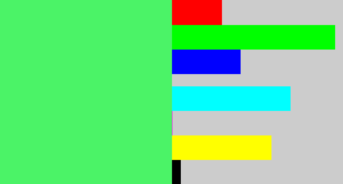 Hex color #4bf367 - light bright green