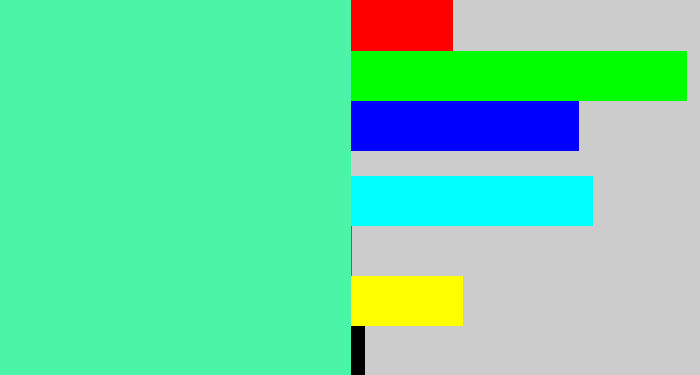 Hex color #4bf4a6 - sea green