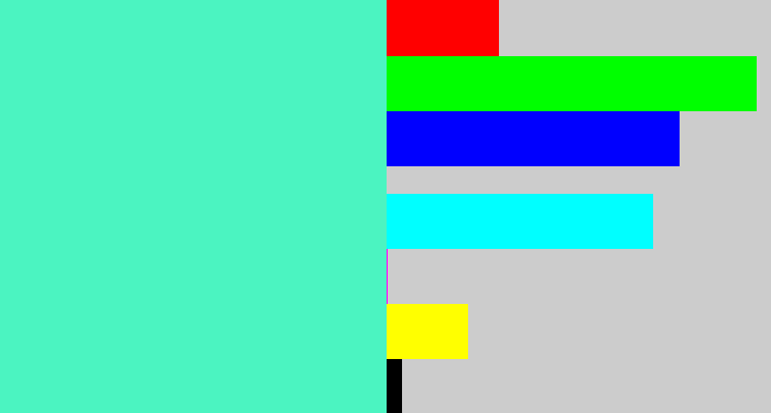 Hex color #4bf4c1 - light greenish blue
