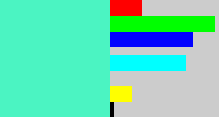 Hex color #4bf4c2 - light greenish blue
