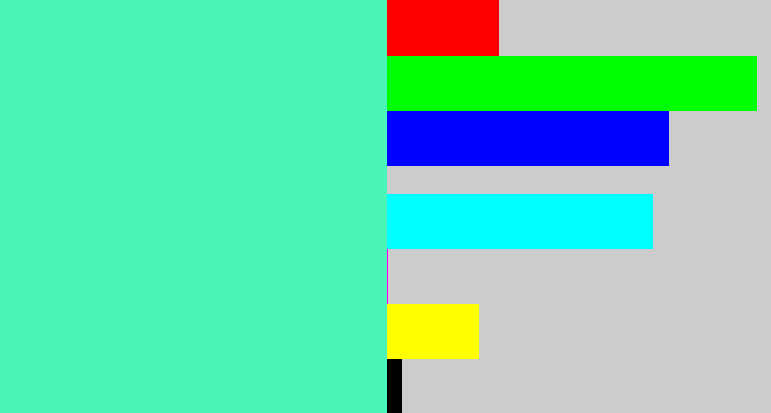 Hex color #4bf5ba - light greenish blue