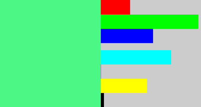 Hex color #4bf785 - weird green