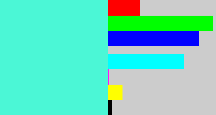 Hex color #4bf7d6 - light greenish blue