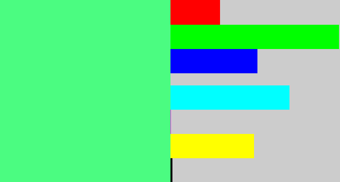 Hex color #4bfc81 - weird green