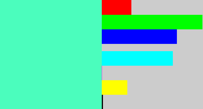 Hex color #4bfdbd - light greenish blue