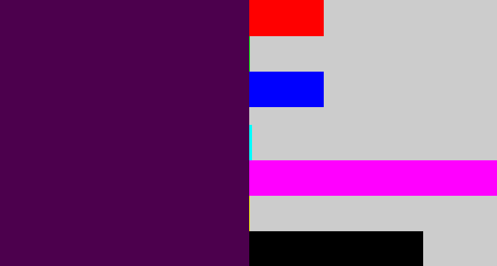 Hex color #4c004d - plum purple