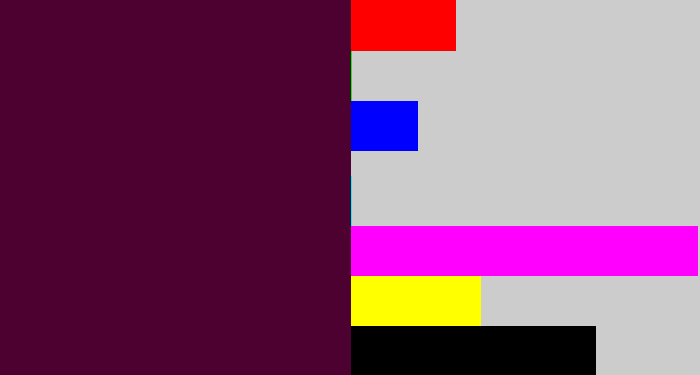 Hex color #4c0130 - dark plum