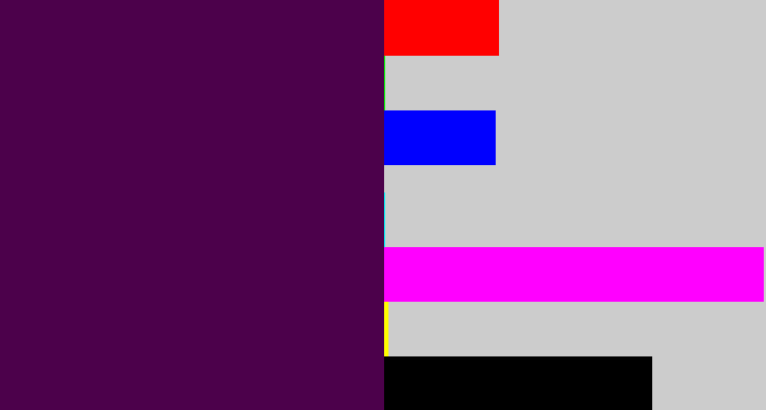 Hex color #4c014b - deep violet