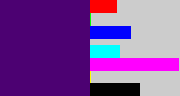 Hex color #4c0172 - royal purple