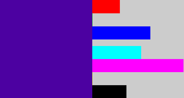 Hex color #4c01a1 - indigo blue