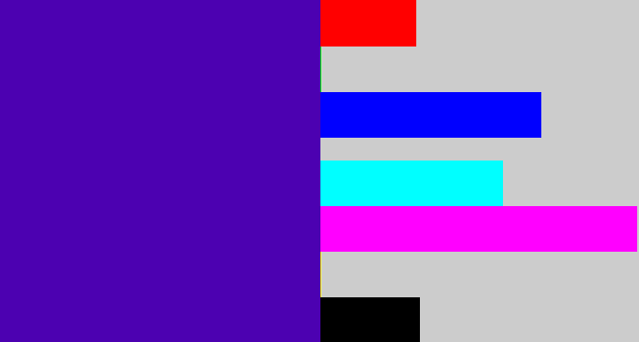 Hex color #4c01b1 - violet blue