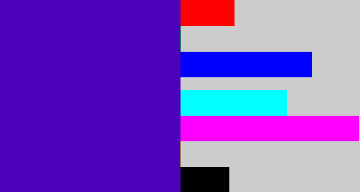 Hex color #4c01ba - violet blue