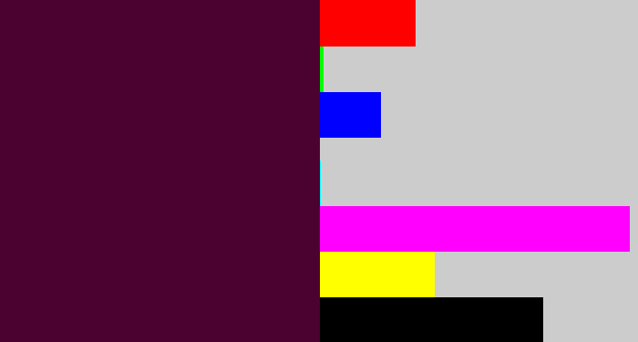 Hex color #4c0231 - dark plum