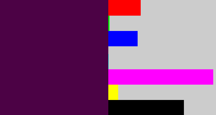 Hex color #4c0245 - deep violet