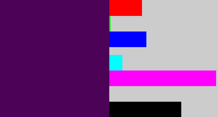 Hex color #4c0256 - plum purple