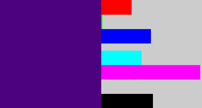 Hex color #4c027e - royal purple