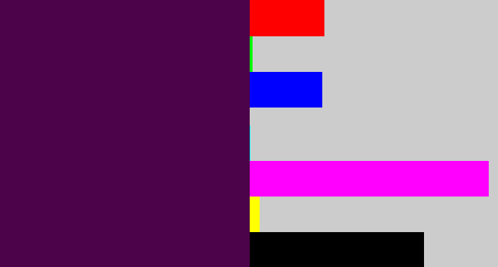 Hex color #4c0349 - deep violet