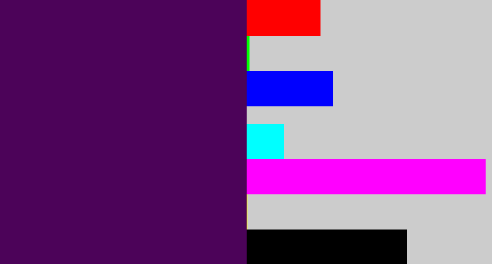 Hex color #4c0359 - plum purple