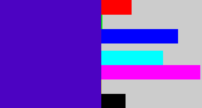 Hex color #4c03c2 - violet blue