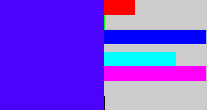Hex color #4c03fc - blue/purple