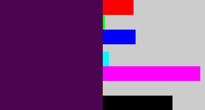 Hex color #4c0451 - plum purple