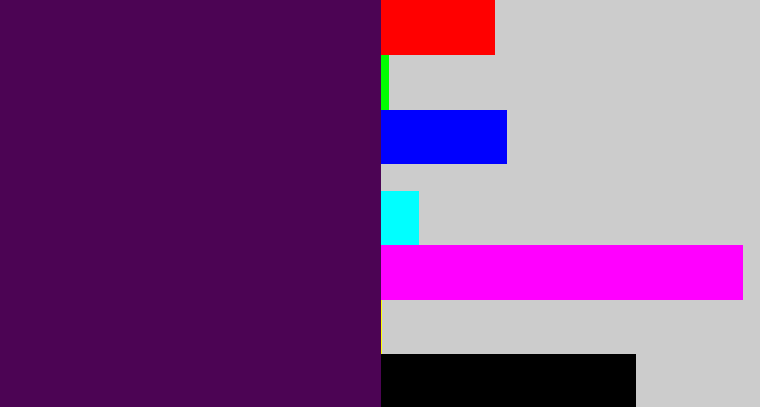Hex color #4c0454 - plum purple