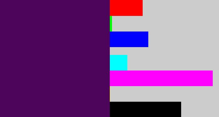 Hex color #4c055a - plum purple