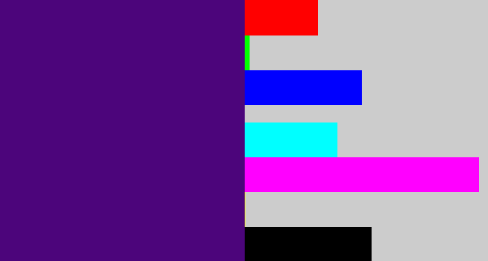 Hex color #4c057b - royal purple