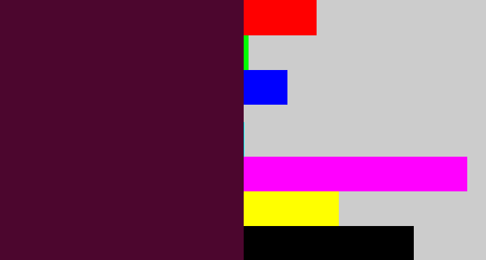 Hex color #4c062e - dark plum