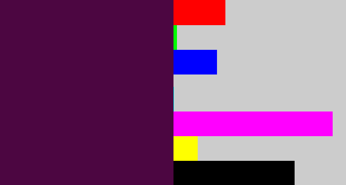 Hex color #4c0641 - deep violet