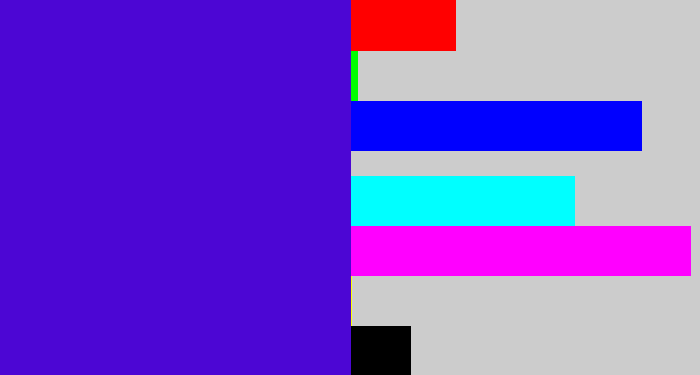 Hex color #4c06d4 - violet blue