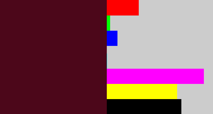 Hex color #4c071a - dark plum