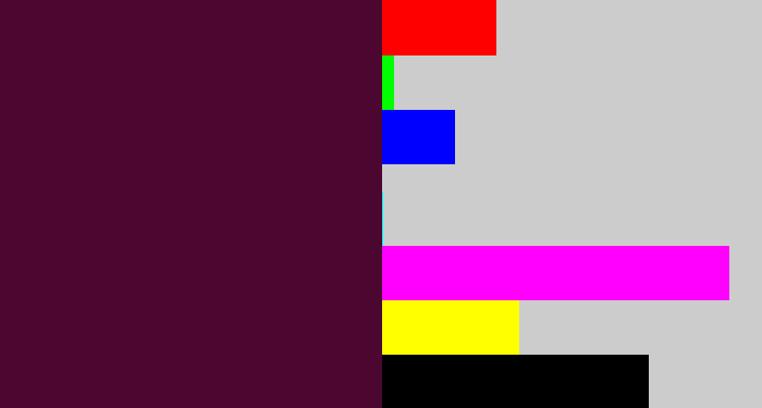 Hex color #4c0731 - dark plum