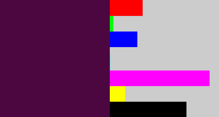 Hex color #4c0741 - deep violet