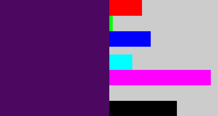 Hex color #4c0760 - royal purple