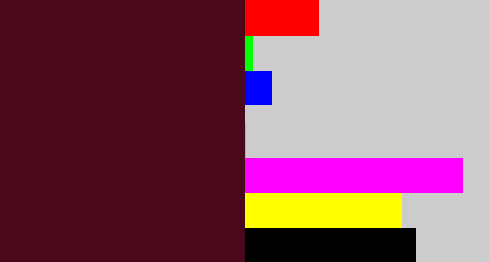 Hex color #4c081b - dark plum