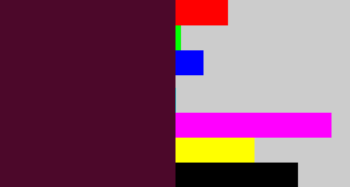 Hex color #4c082a - dark plum