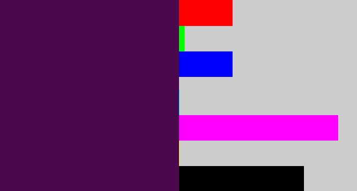 Hex color #4c084c - plum purple