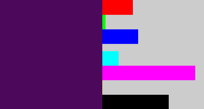Hex color #4c085a - plum purple
