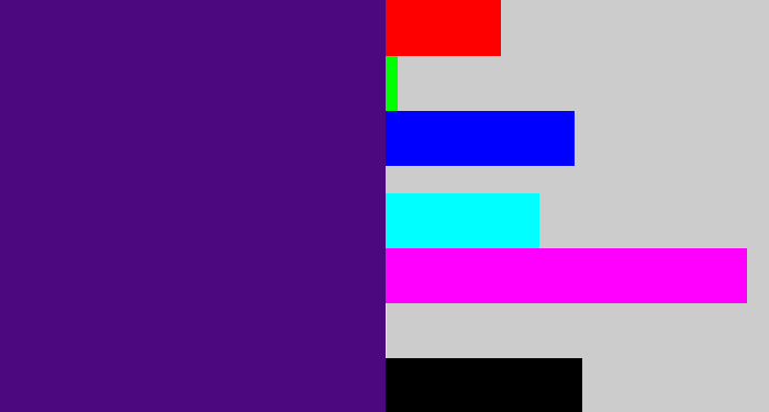 Hex color #4c087e - royal purple