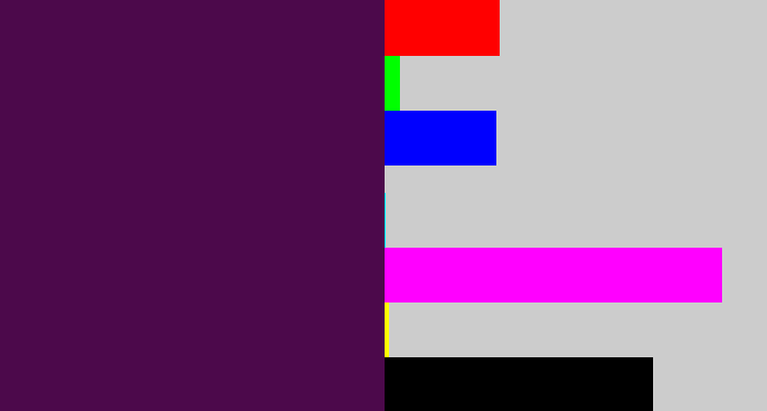 Hex color #4c094b - deep violet